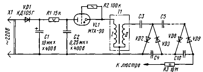 рис.4