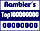 Rambler's Top10000000